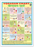 Yogasan Chart (Hindi) (Size 70 X 100 Cms)|Laminated Both Sides