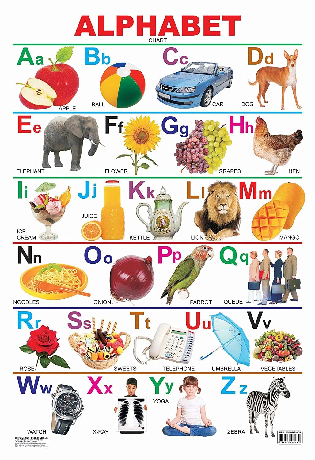Alphabet Educational Wall Chart For Kids  Both Side Hard Laminated (Size 48 X 73 Cm)