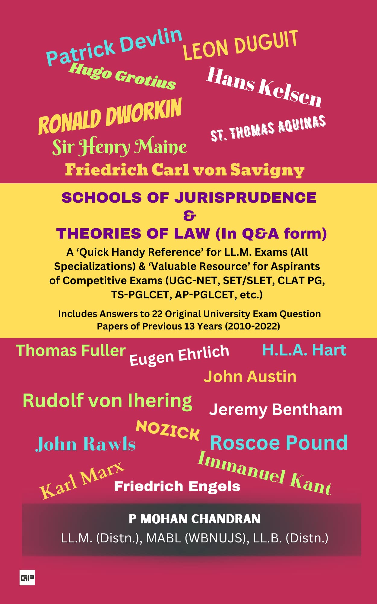 SCHOOLS OF JURISPRUDENCE & THEORIES OF LAW (In Q&A Form)