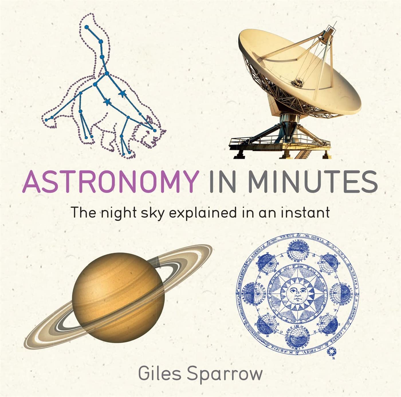 Astronomy in Minutes: The night sky explained in an instant