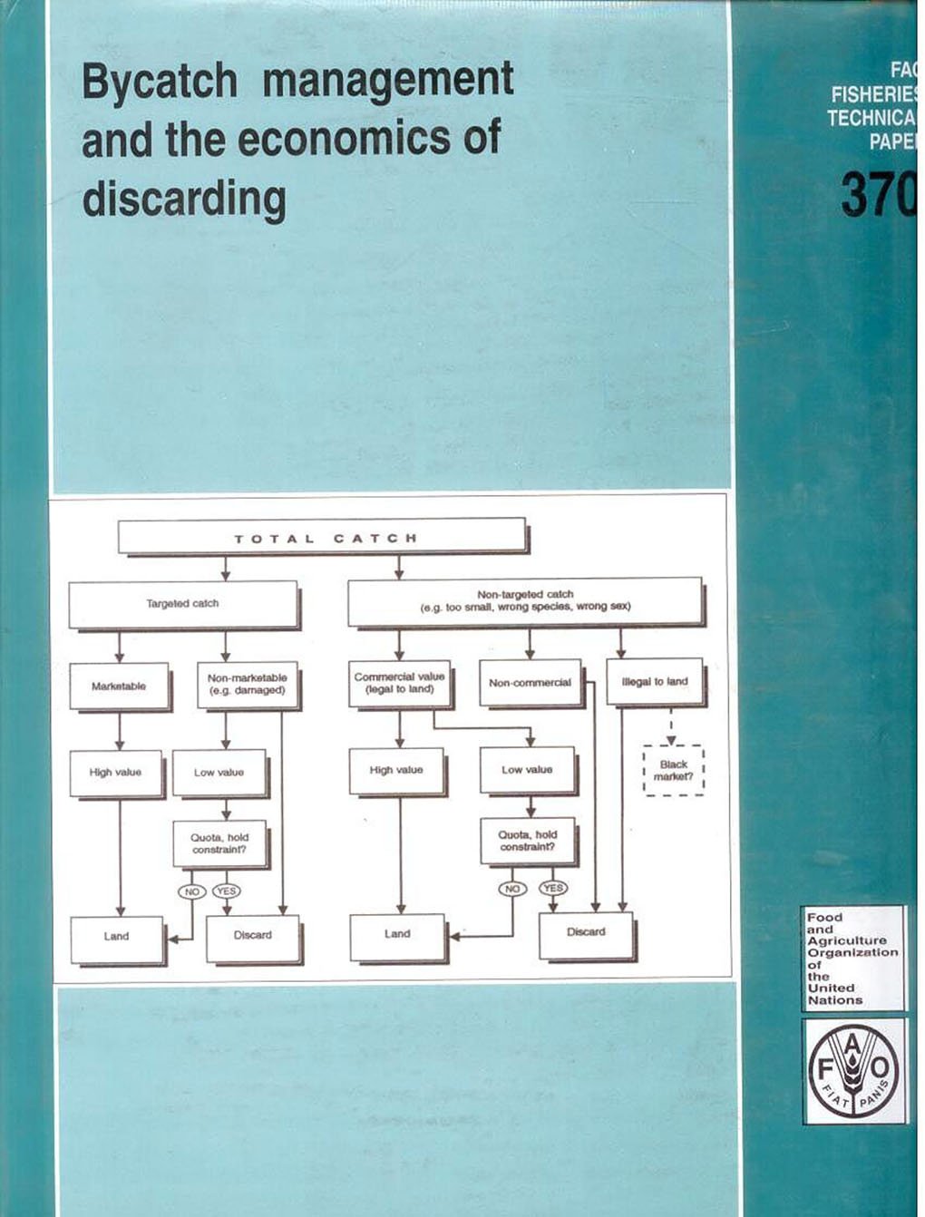 Bycatch Mangagement And Economics Of Discarding: No. 370 (Fao Fisheries Technical Paper)