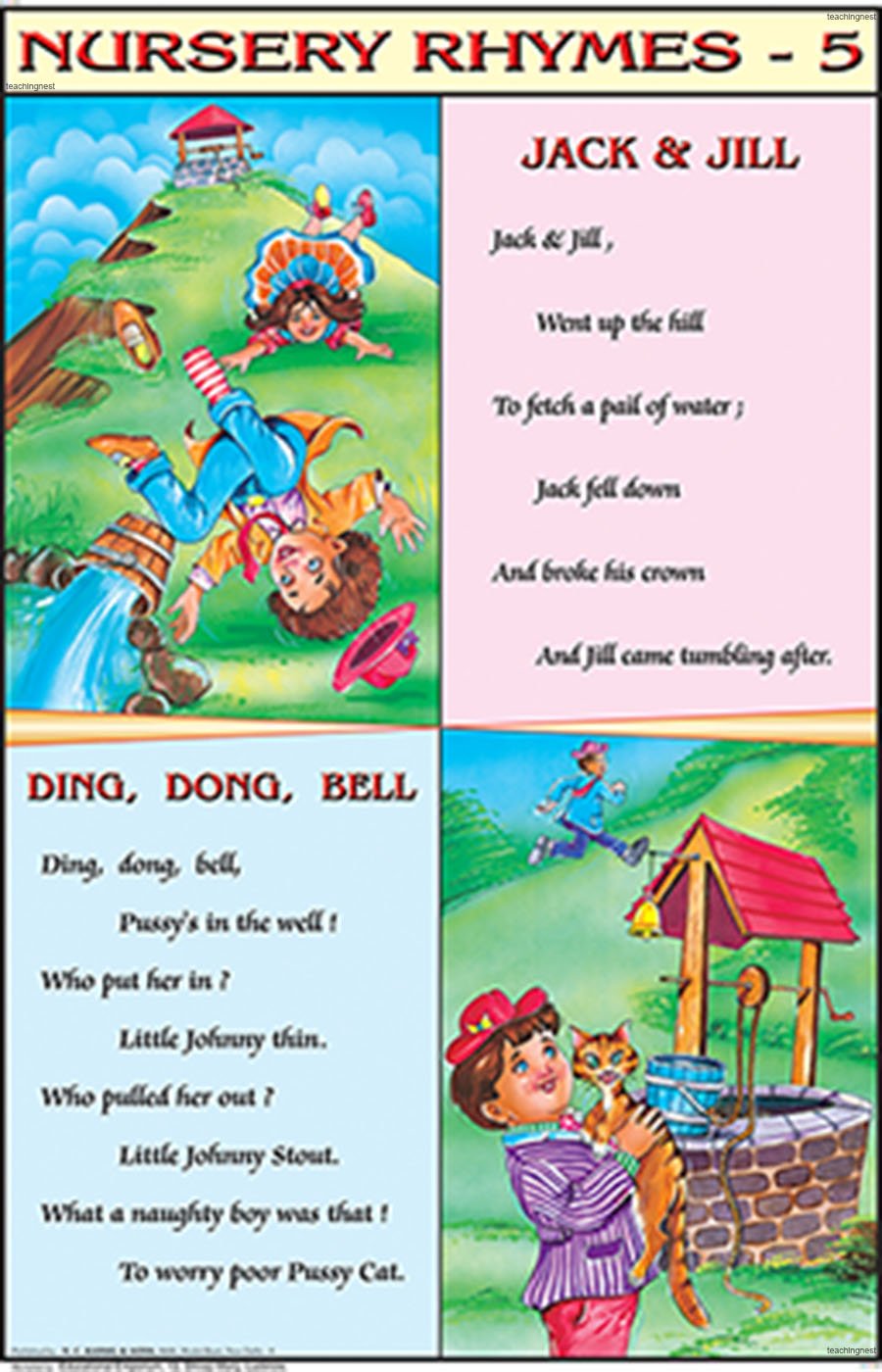 Nr05 | Teachingnest | Nursery Rhymes 5 Chart (50X75Cm) | With Rollers | English [Wall Chart]