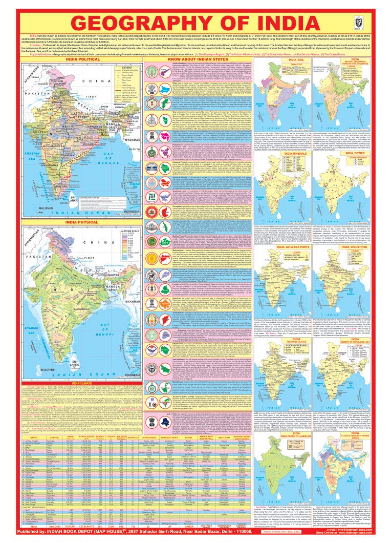 Geography Of India (Size 58 X 91 Cms)|Laminated Both Sides