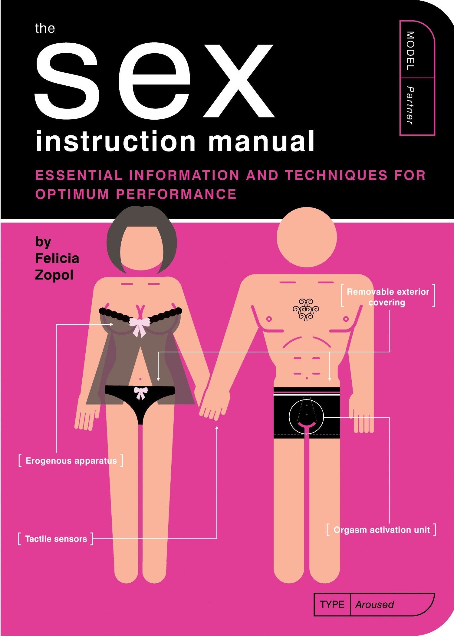 The Sex Instruction Manual: Essential Information and Techniques for Optimum Performance (Owners and Instruction Manual)