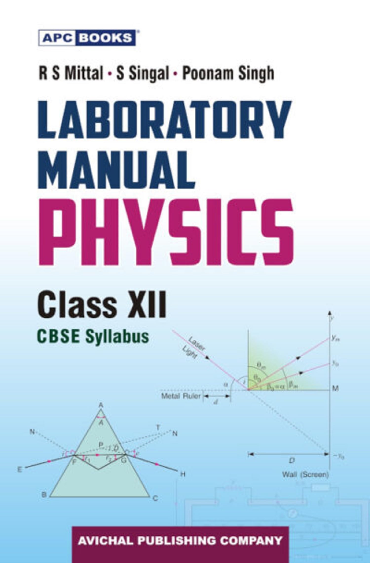Laboratory Manual Physics Class Xii (202425)