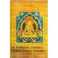Hardships And Downfall Of Buddhism In India