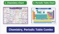 Chemistry Fundamental Chart and Element Table