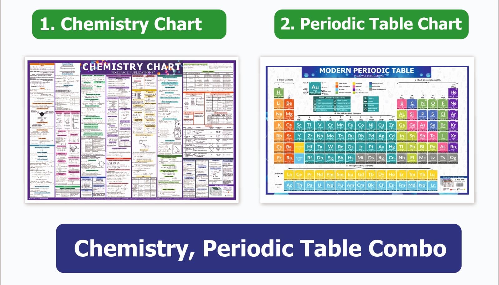 Chemistry Fundamental Chart and Element Table