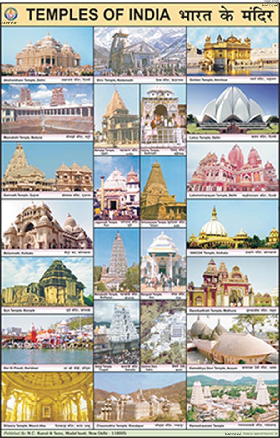Cc16 | Teachingnest | Temples Of India Chart (50X75Cm) | Charts For Children | With Rollers | English  Hindi Combined [Wall Cha