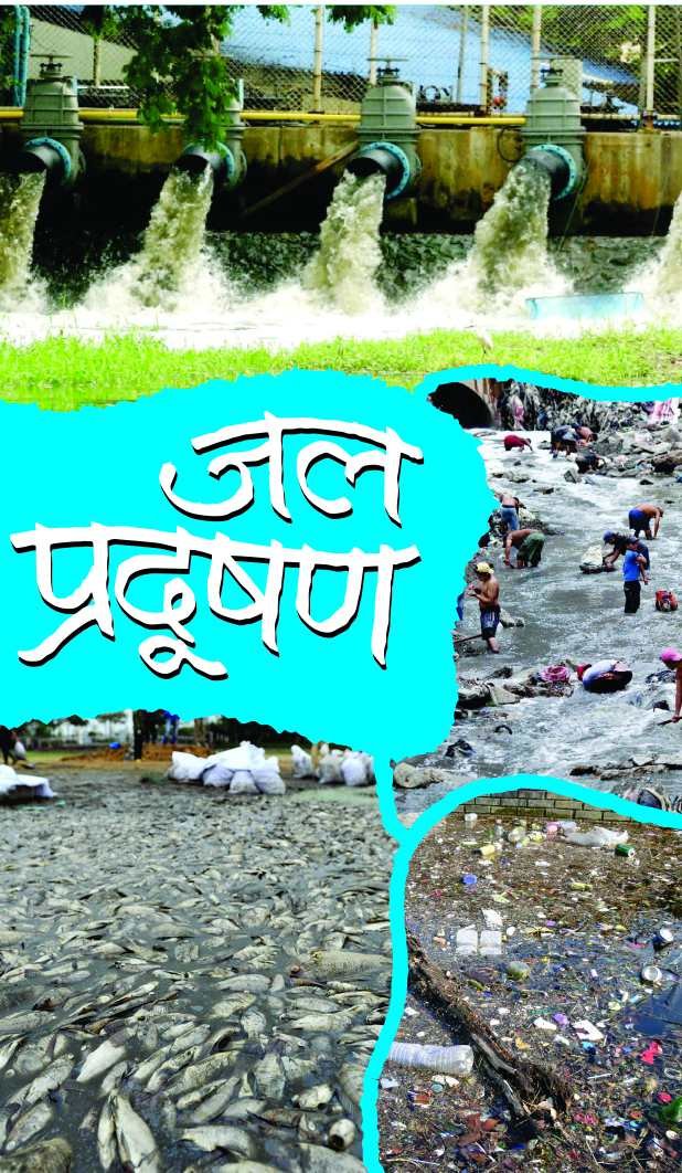 Jal Pradushan (Hindi) : Environmental Issues | Water PollutionCauses, Effects, and Solutions | Environment & Nature Education