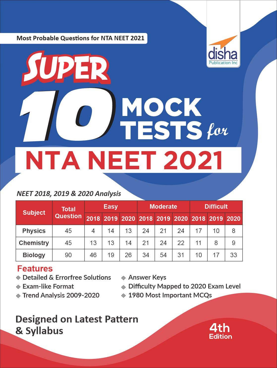 Super 10 Mock Tests For Nta Neet 2021  4Th Edition