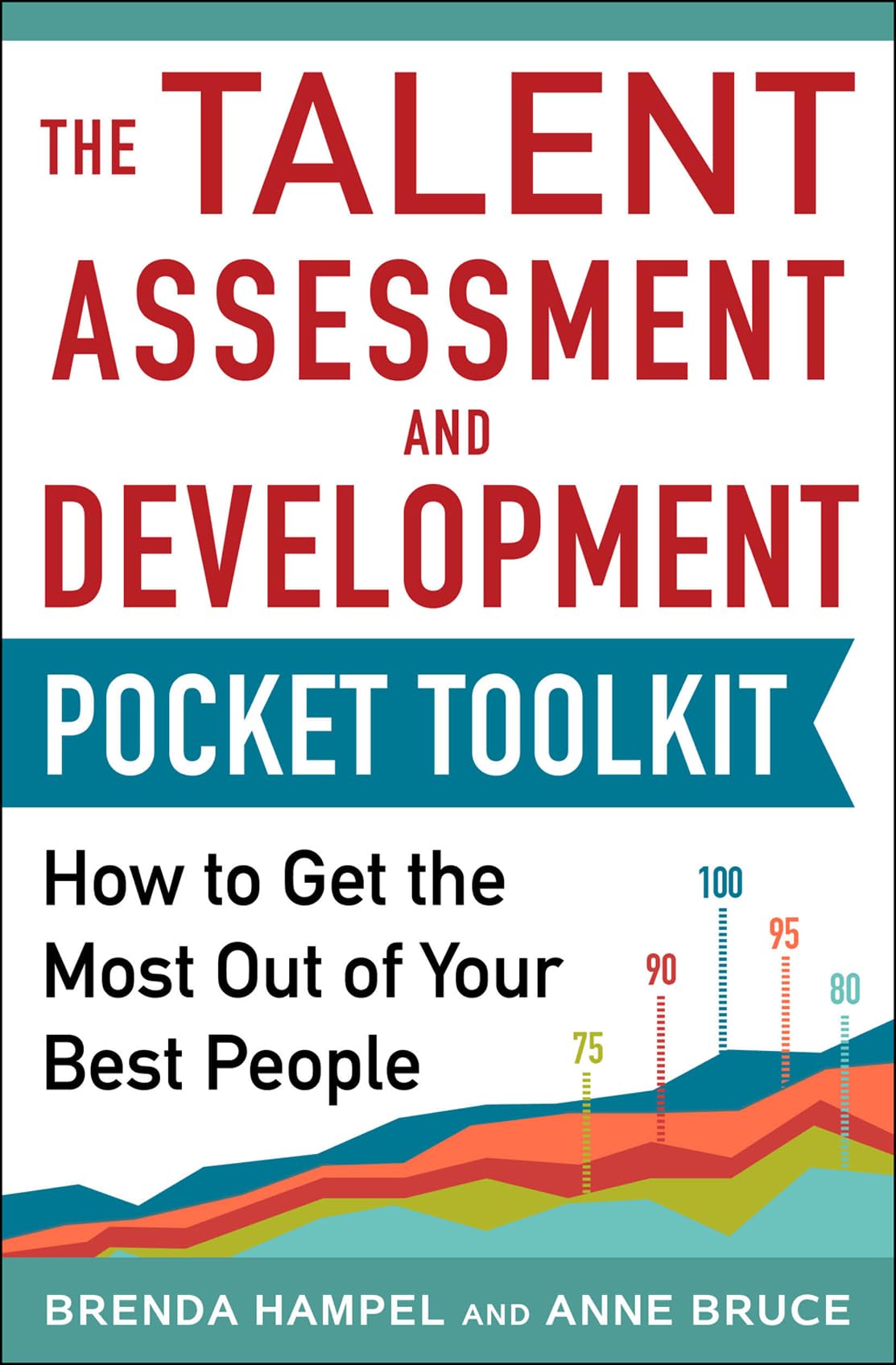 Talent Assessment and Development Pocket Tool Kit: How to Get the Most out of Your Best People (BUSINESS BOOKS)