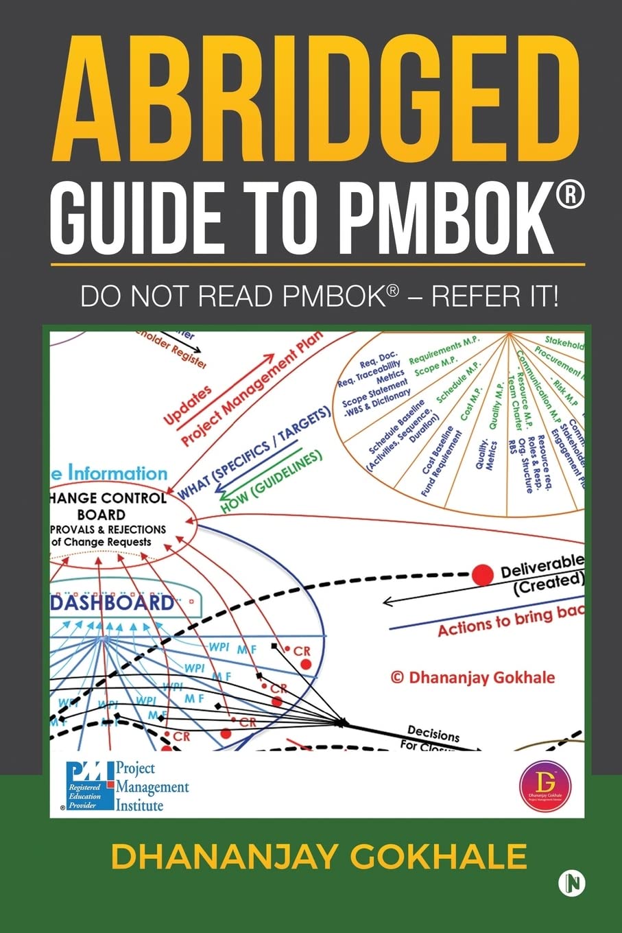 Abridged Guide To Pmbok : Do Not Read Pmbok  Refer It!