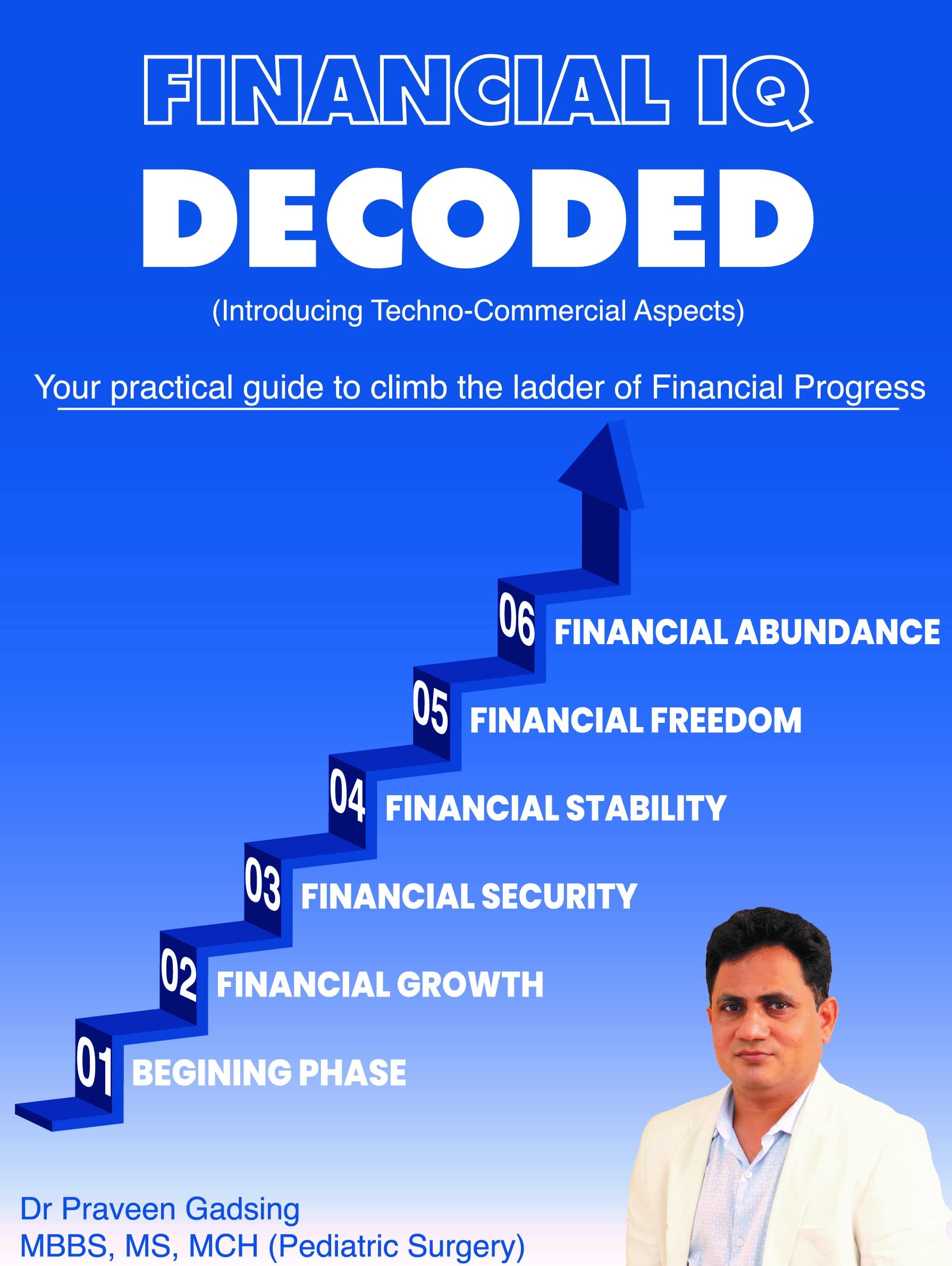 Financial Iq Decoded