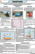 Stg13 | Teachingnest | Fossil Fuels Chart (58X90 Cm) | English | General Science Charts | With Rollers [Wall Chart] General Scie