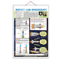 ROCKET AND SPACECRAFT CHART | Exploring Outer Space: Educational Rocket and Spacecraft charts