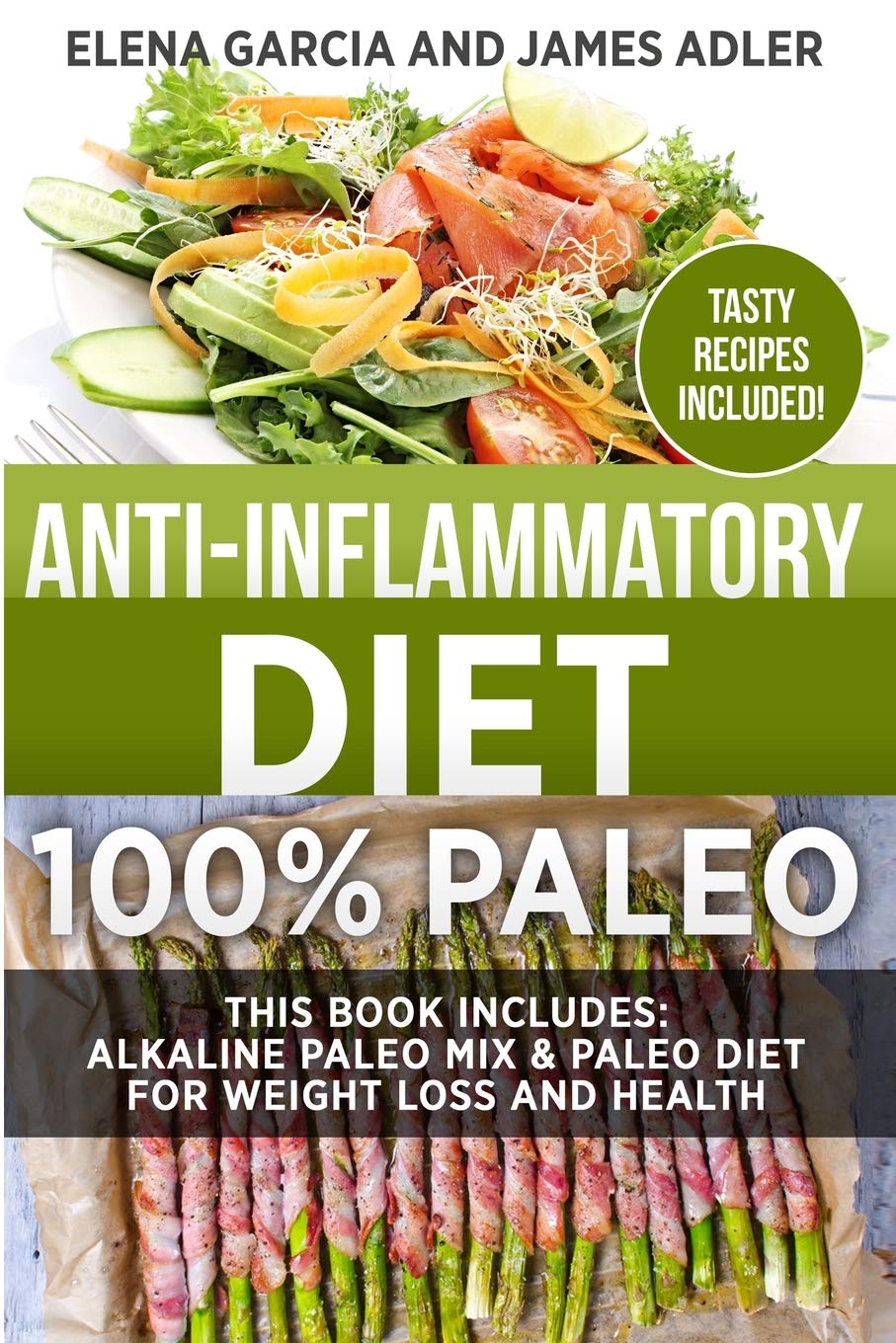 AntiInflammatory Diet