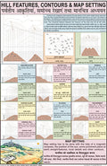 Gcs15 | Hill Features Chart (50X75Cm) [Wall Chart] Teachingnest [Wall Chart] Teachingnest