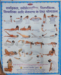 Cervical Chart