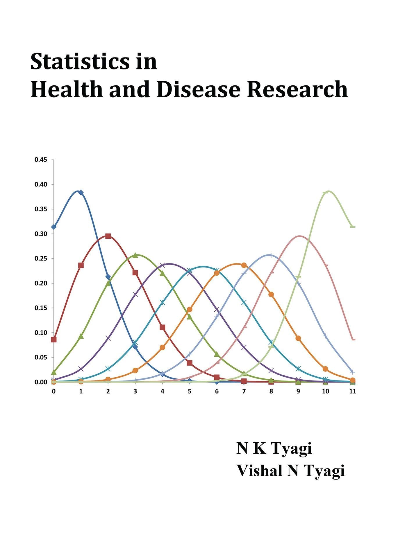 Statistics in Health and Disease Research