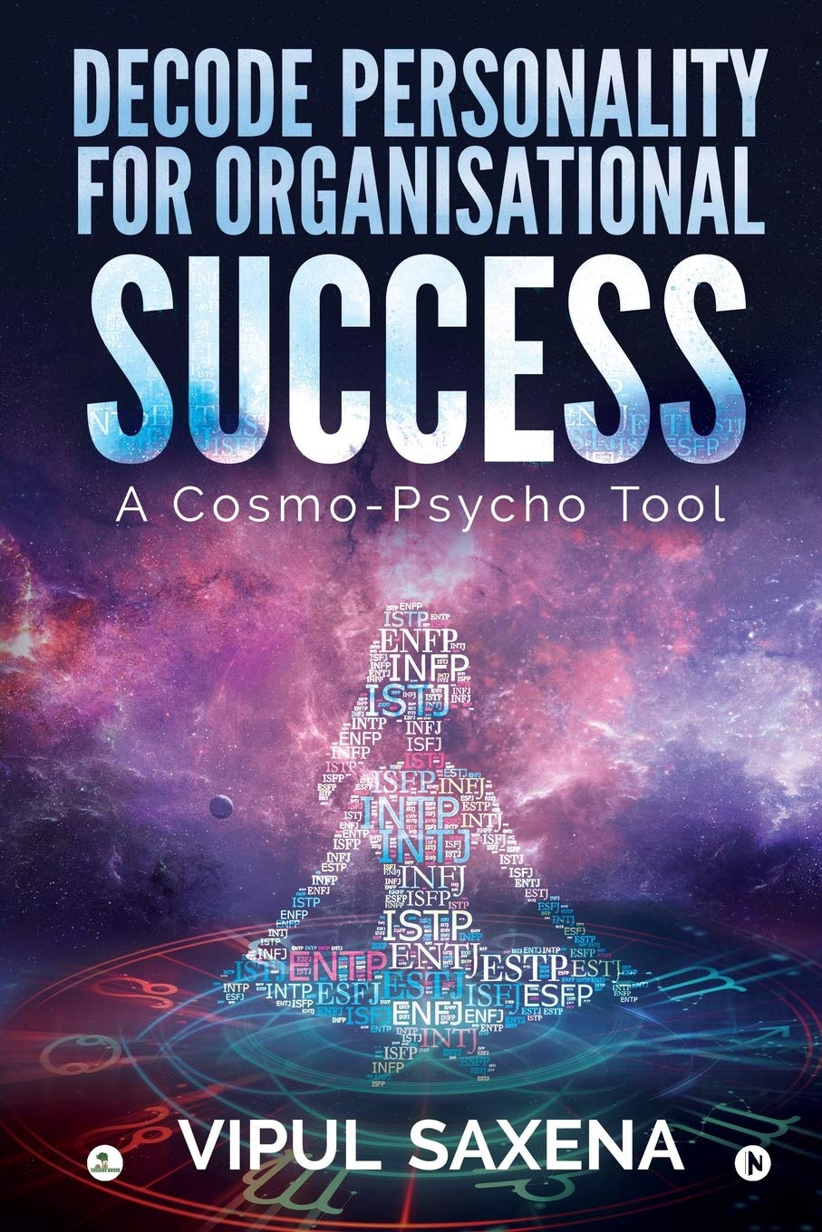 Decode Personality For Organisational Success  A CosmoPsycho Tool