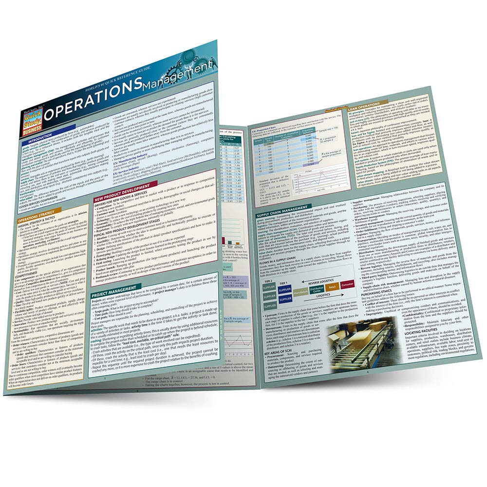 Operations Management QuickStudy Laminated Reference Guide (QuickStudy Business)