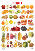 Fruits (AllinOne) Educational Wall Chart for Kids Ages 25  48 x 73 cm, Colourful Laminated Learning Chart with Names of Frui