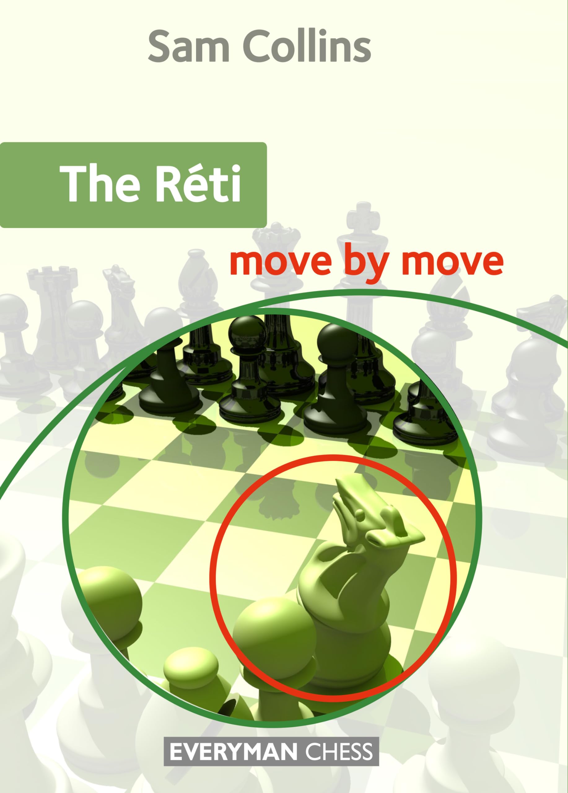 The Rti  Move by Move