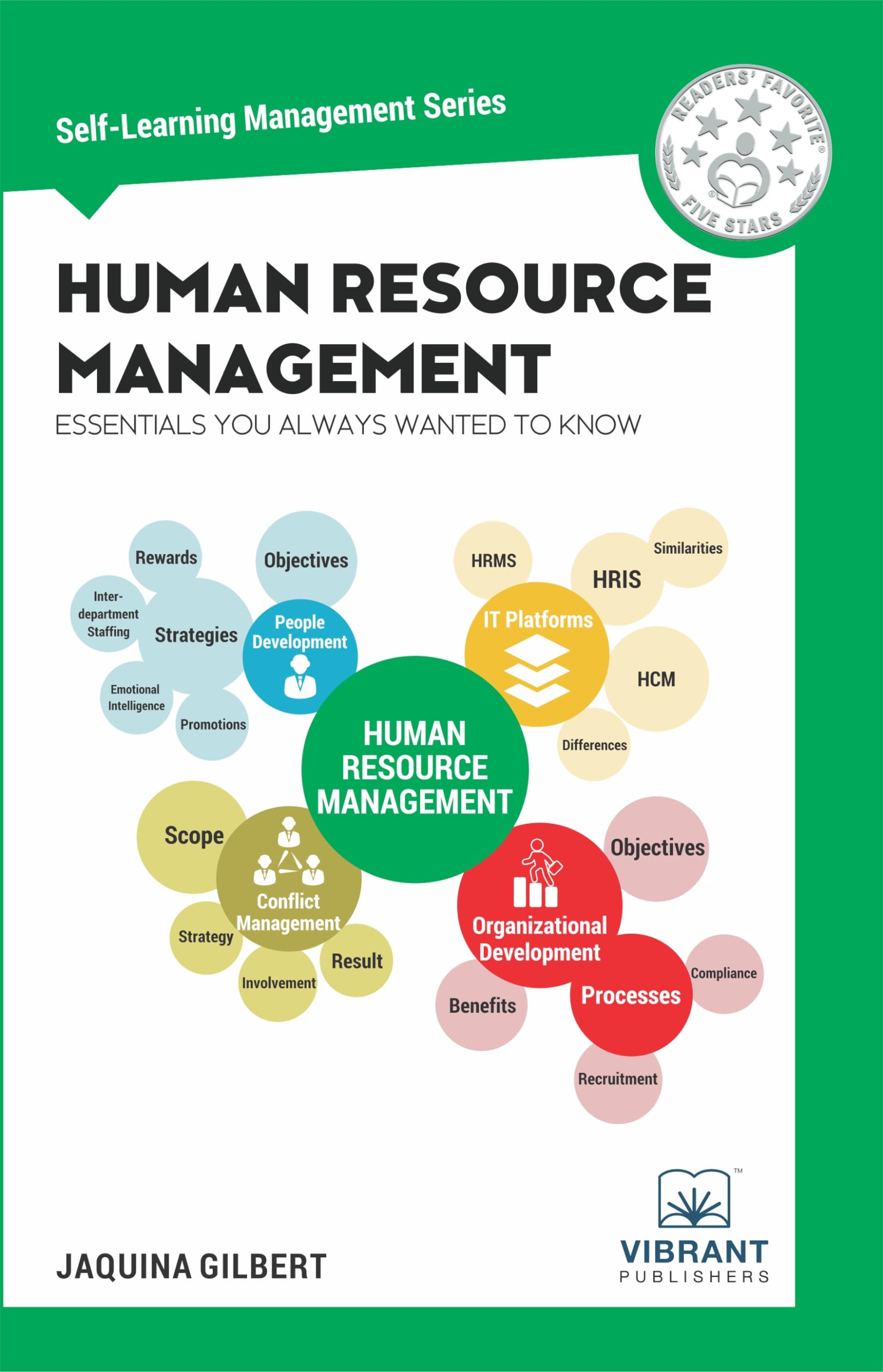 Human Resource Management Essentials You Always Wanted To Know (SelfLearning Management Series)