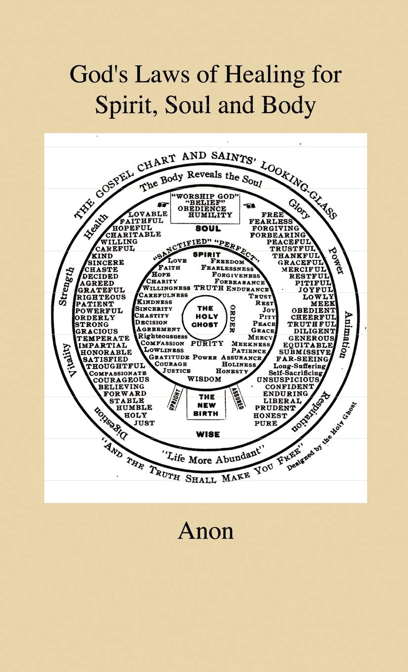 Gods Laws of Healing for Spirit, Soul and Body  A Profound But Plain And Practical Treatise On The Spiritual, Intellectual And