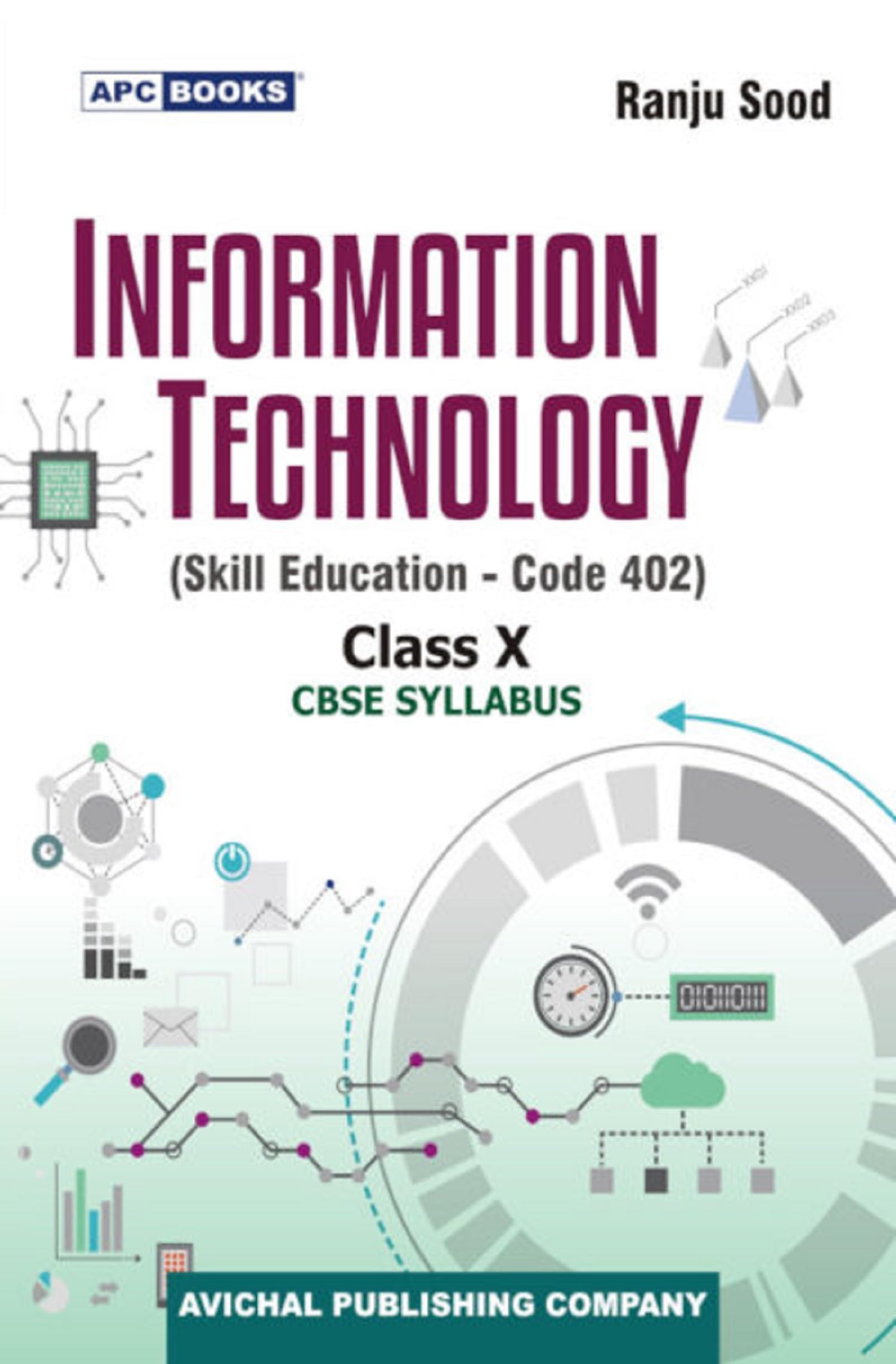 Information Technology (Skill Education Code 402), ClassX  (202425)