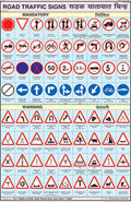 Teachingnest | Road Traffic Signs (50X75Cm) | Charts For Children | With Rollers | English  Hindi Combined