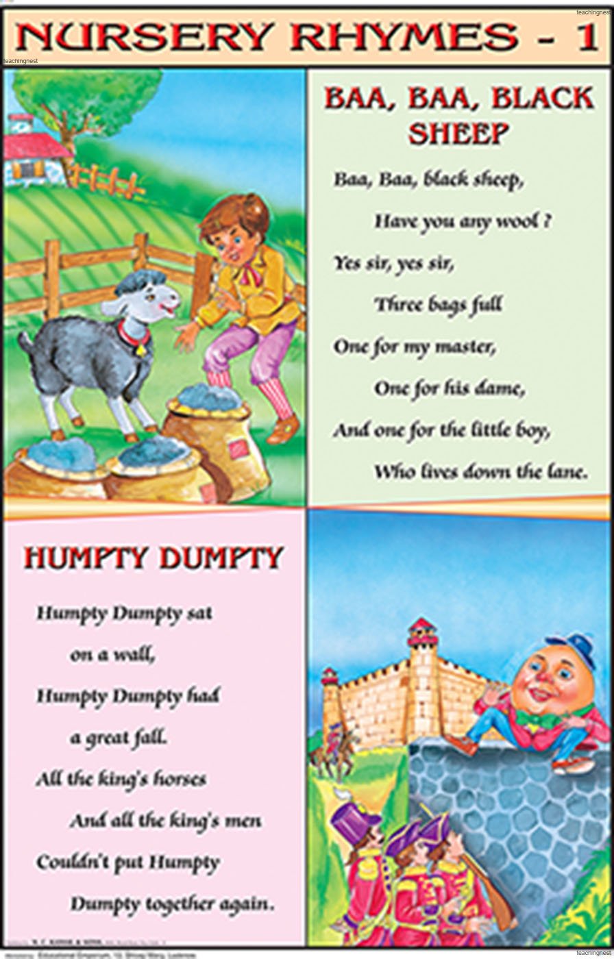 Nr01 | Teachingnest | Nursery Rhymes 1 Chart (50X75Cm) | With Rollers | English [Wall Chart]