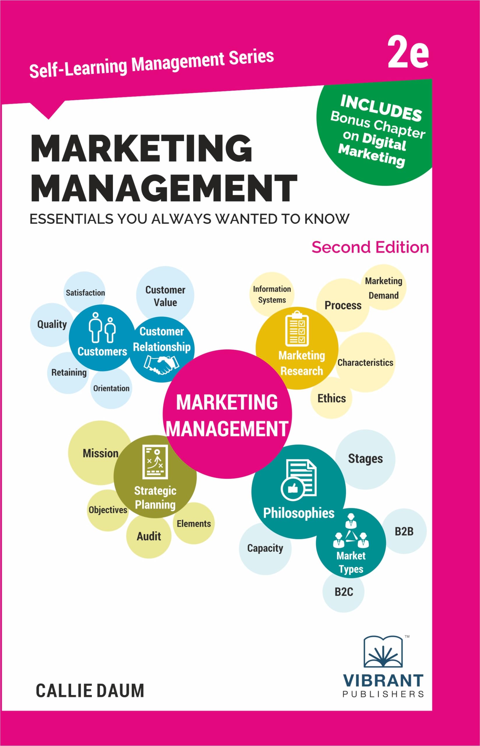 Marketing Management Essentials You Always Wanted To Know (Second Edition) (SelfLearning Management Series)