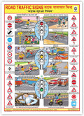 Road Traffic Signs (Size 70 X 100 Cms)|Laminated Both Sides