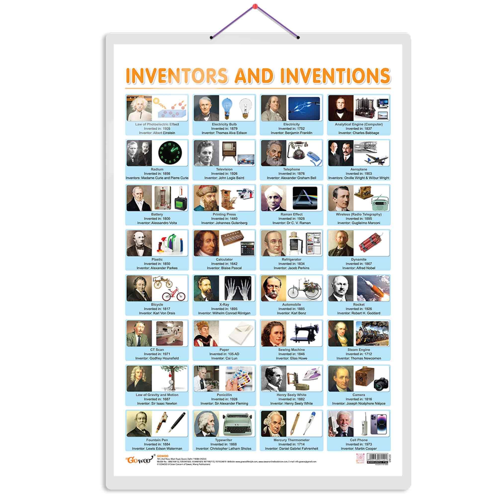 INVENTORS AND INVENTIONS CHART | Innovation Through the Ages: Celebrating the Great Inventors and Their Breakthroughs