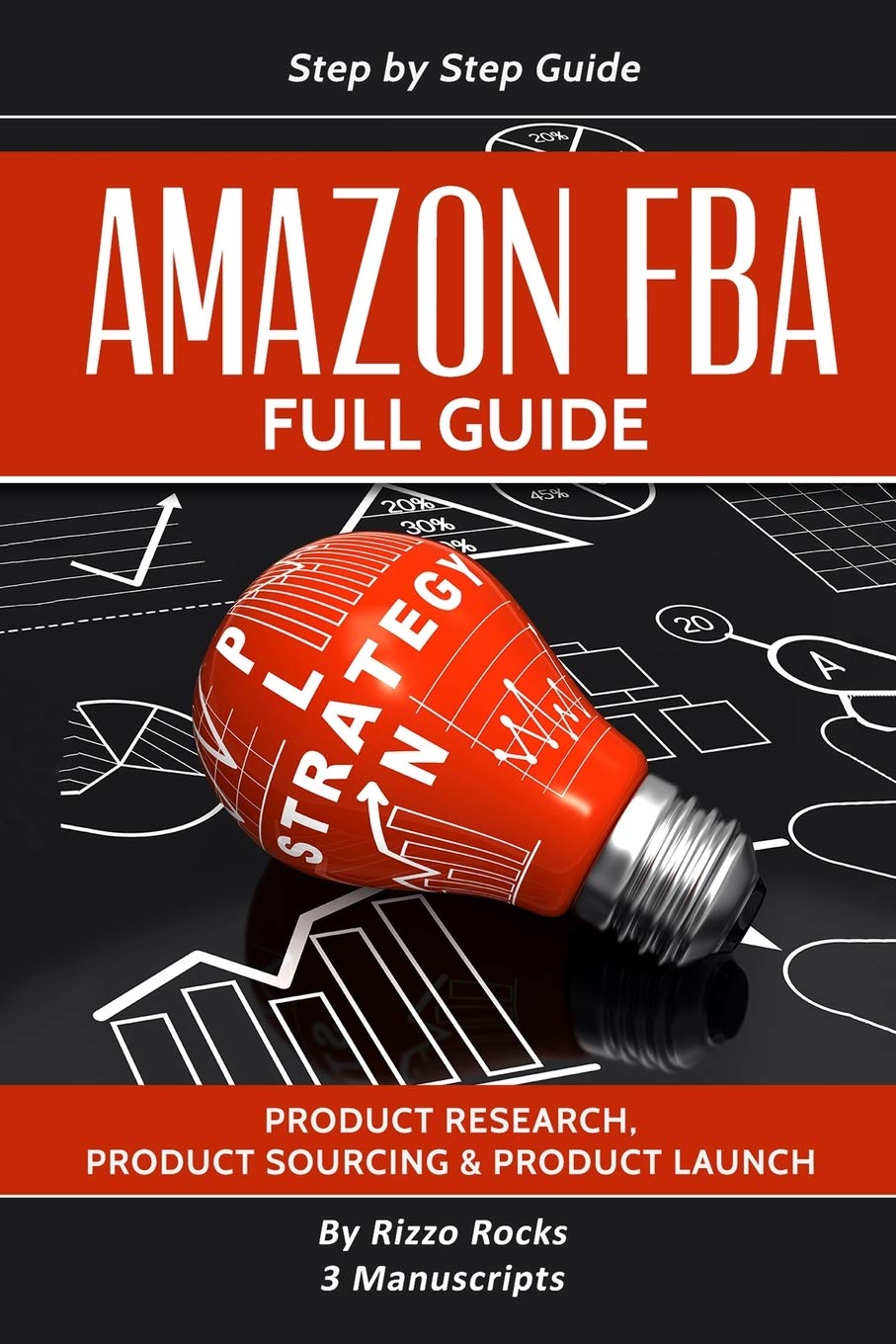 Amazon FBA: Full Guide