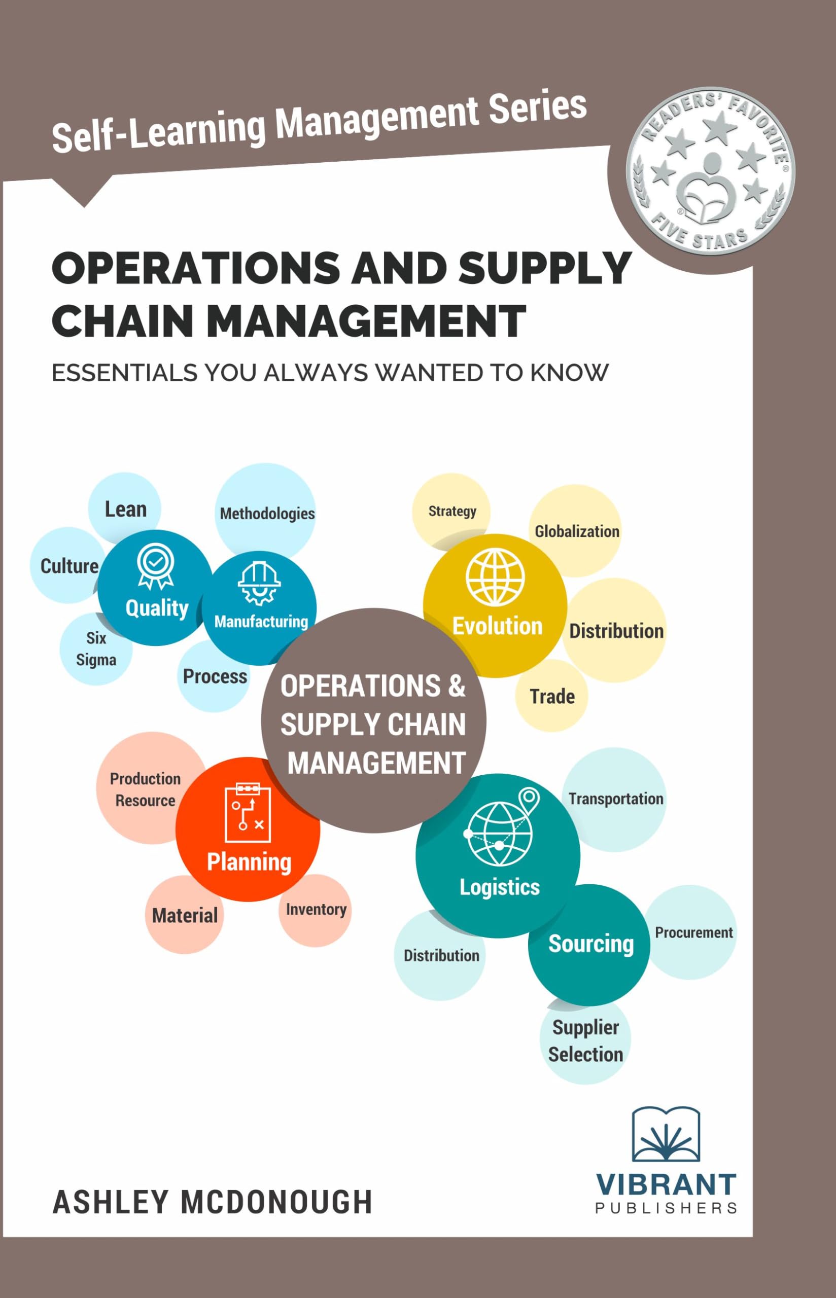 Operations and Supply Chain Management Essentials You Always Wanted to Know (SelfLearning Management Series)