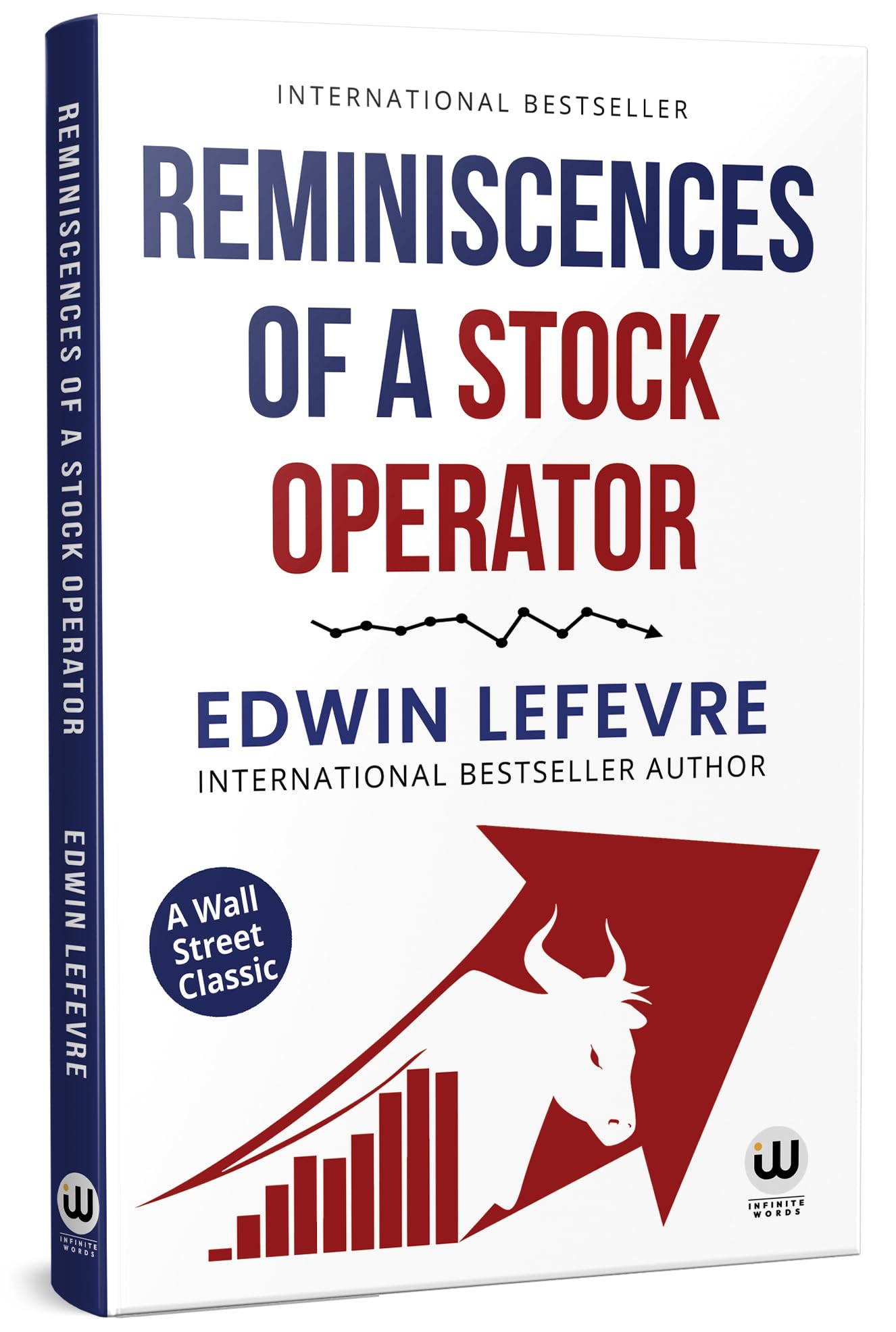 Reminiscences Of A Stock Operator | Edwin Lefevre | English Money Book | Jesse LivermoreS Methods Of Trading Books | How To Tr