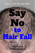 Say No To Hair Fall