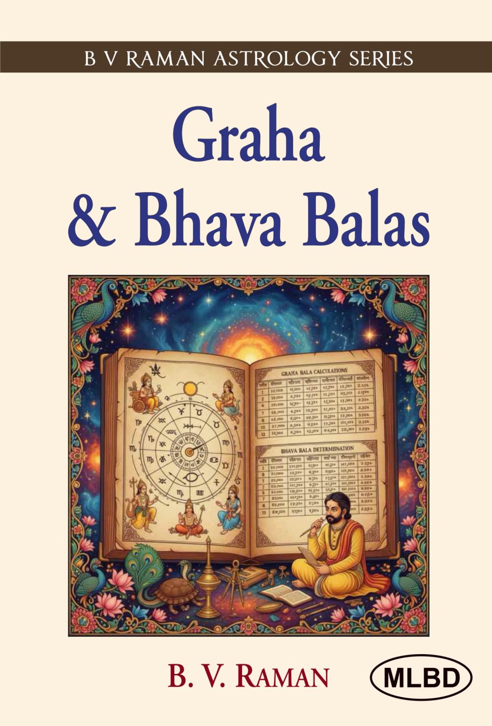 Graha & Bhava Balas