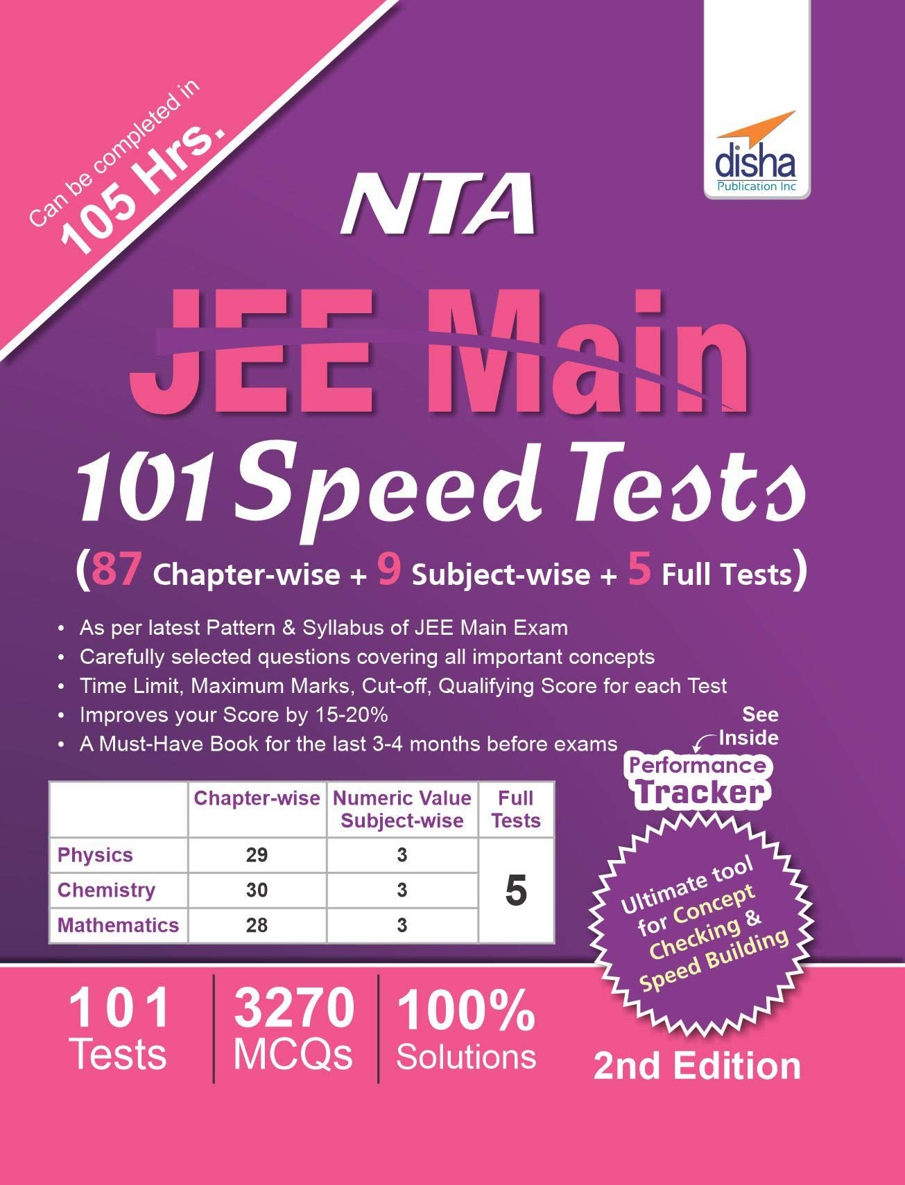 Nta Jee Main 101 Speed Tests (87 ChapterWise + 9 SubjectWise + 5 Full Tests) 2Nd Edition