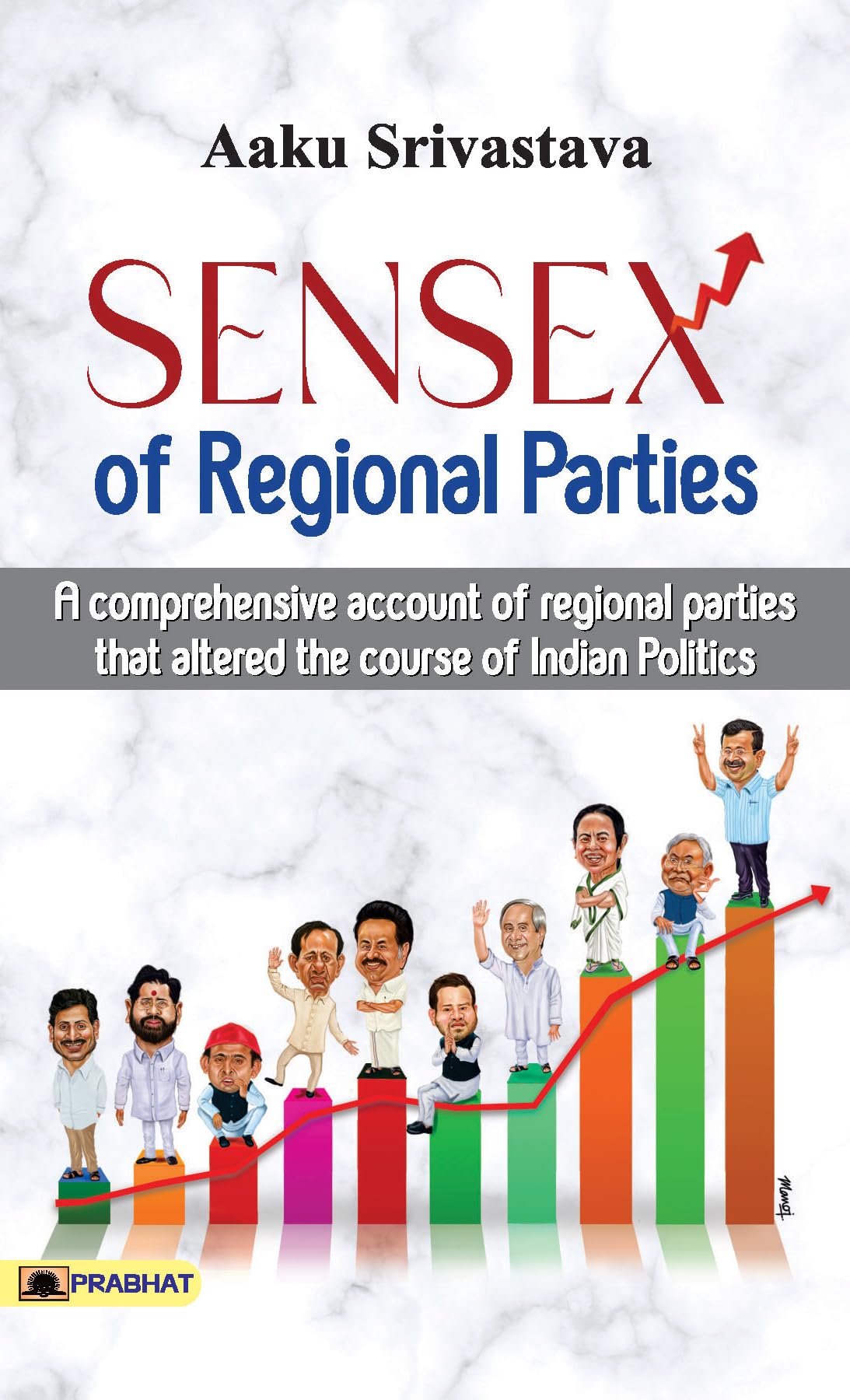 Sensex Of Regional Parties