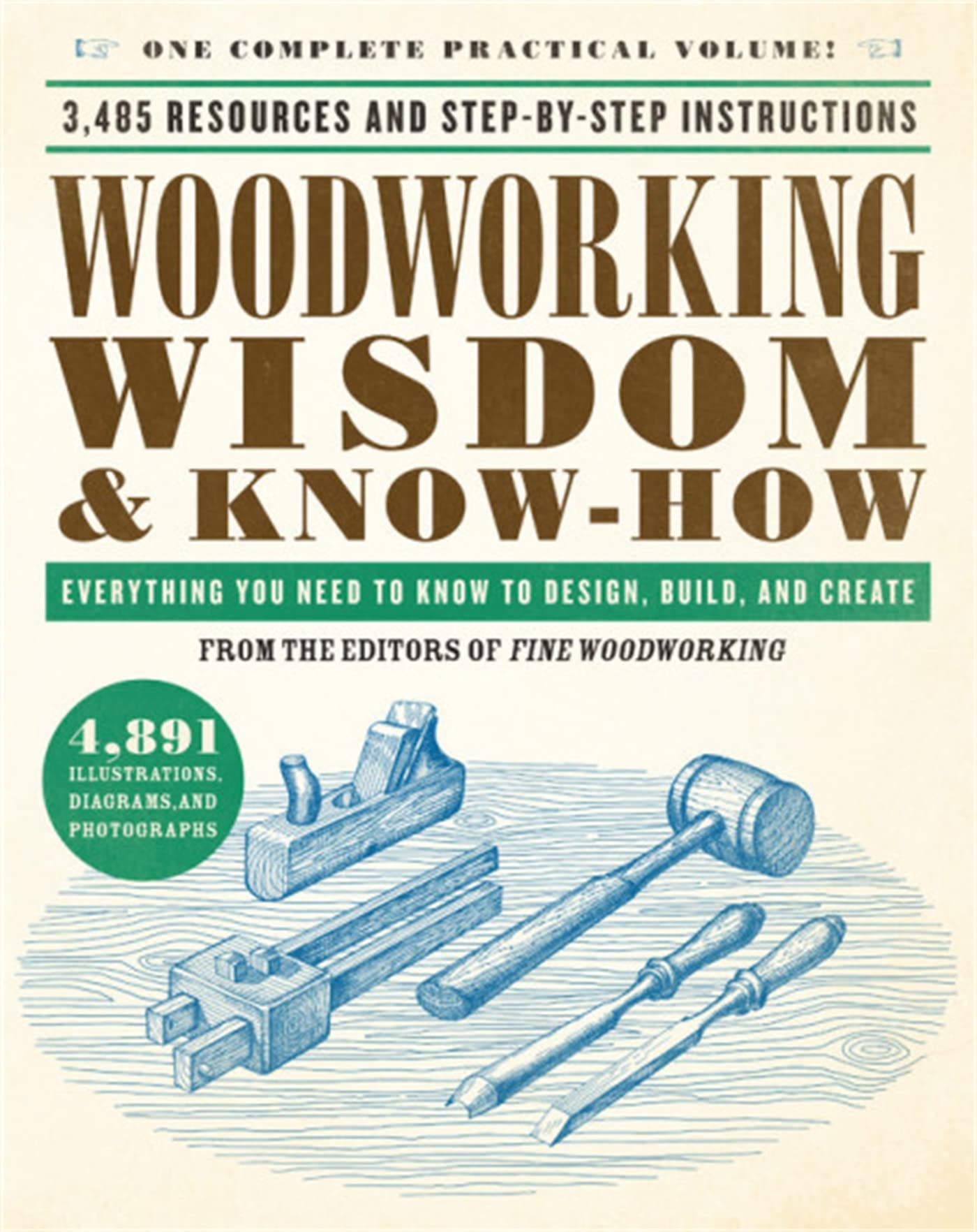 Woodworking Wisdom & KnowHow: Everything You Need to Know to Design, Build, and Create