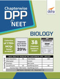 Chapterwise DPP Sheets for Biology NEET