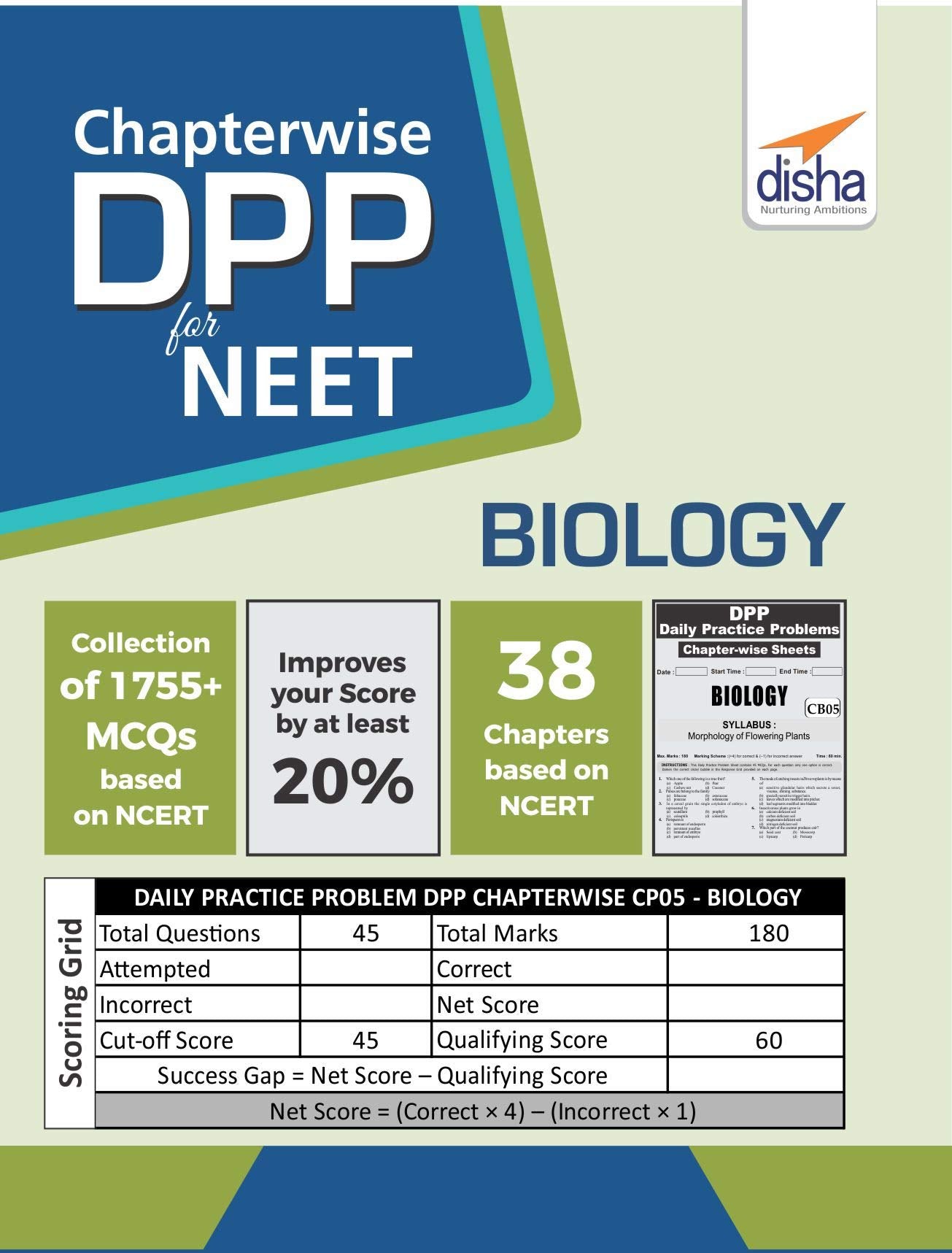 Chapterwise DPP Sheets for Biology NEET