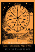 Self Mastery and Fate with the Cycles of Life