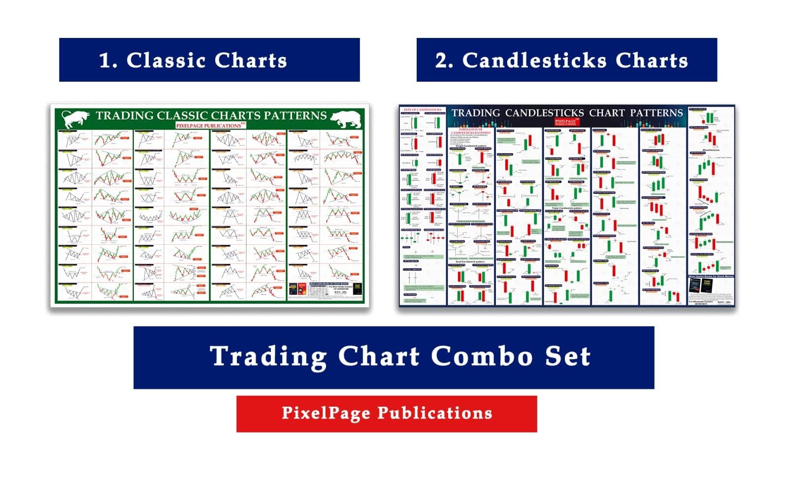 Trading Chart | Classic Chart pattern And Candlesticks Chart pattern [ Breakout patterns] | Set of 2 Wall Charts (Trading Classi