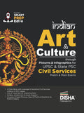 Indian Art & Culture Through Pictures & Infographics For Upsc & State Psc Civil Services Prelim & Main Exams | Previous Year Que
