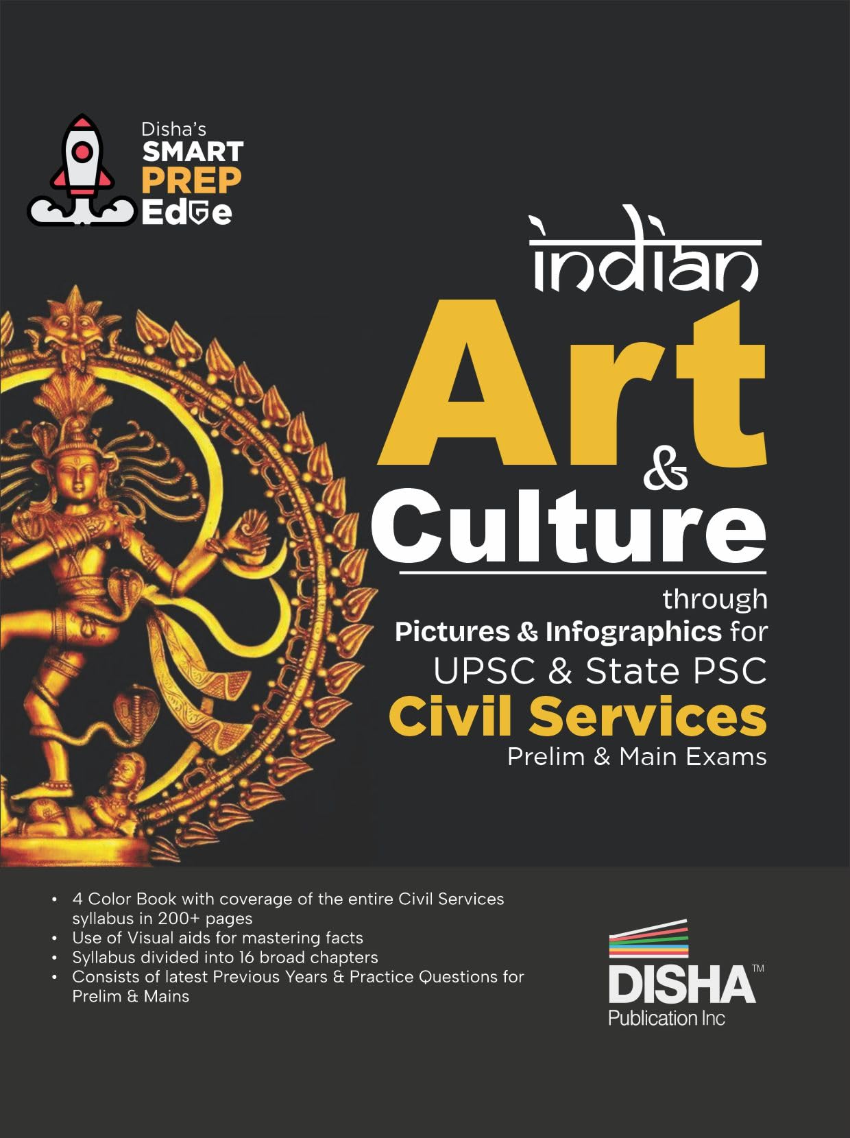 Indian Art & Culture Through Pictures & Infographics For Upsc & State Psc Civil Services Prelim & Main Exams | Previous Year Que